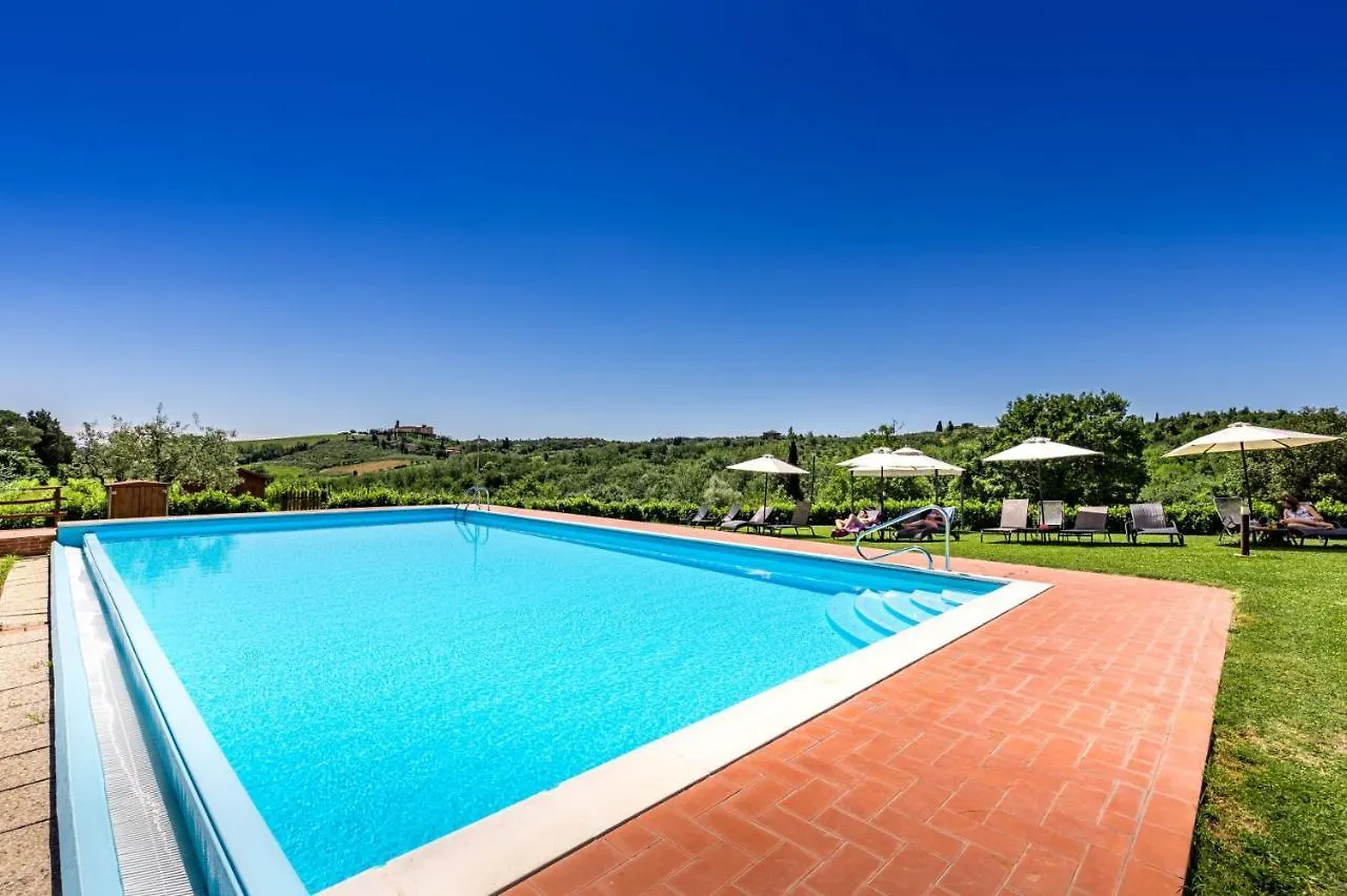 Agriturismo Poggiacolle Villa San Gimignano