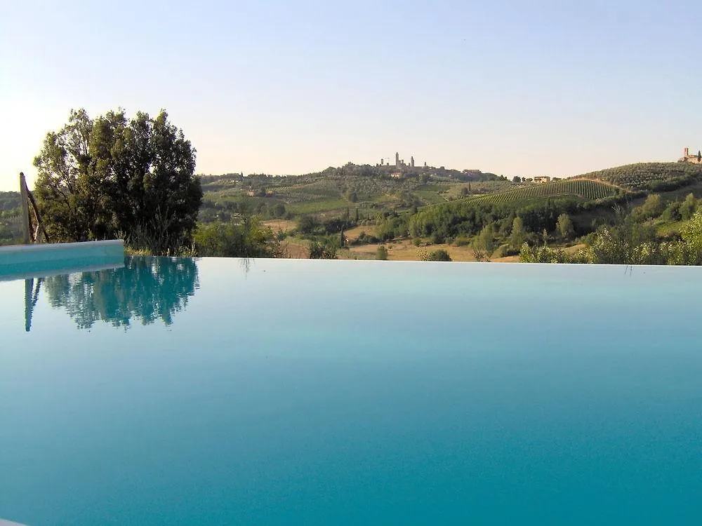 Agriturismo Poggiacolle Villa San Gimignano