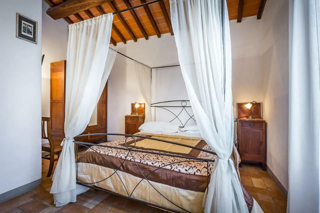 Farm stay Agriturismo Poggiacolle Villa San Gimignano