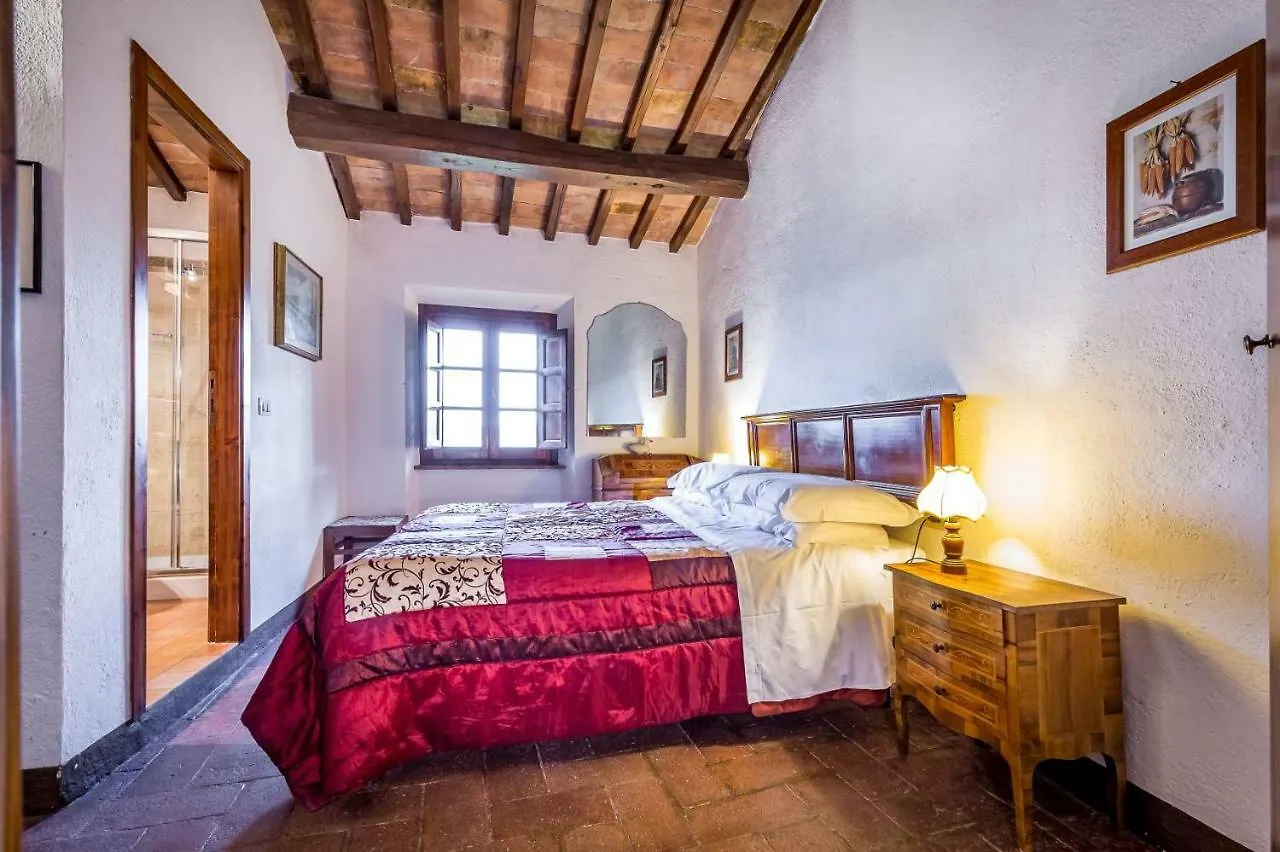 Agriturismo Poggiacolle Villa San Gimignano 0*,