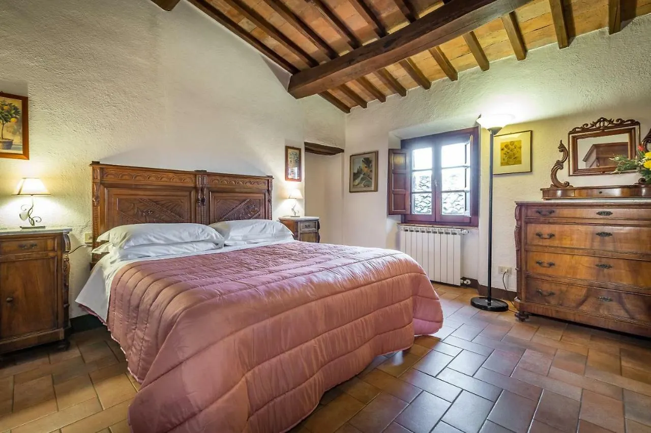 Farm stay Agriturismo Poggiacolle Villa San Gimignano